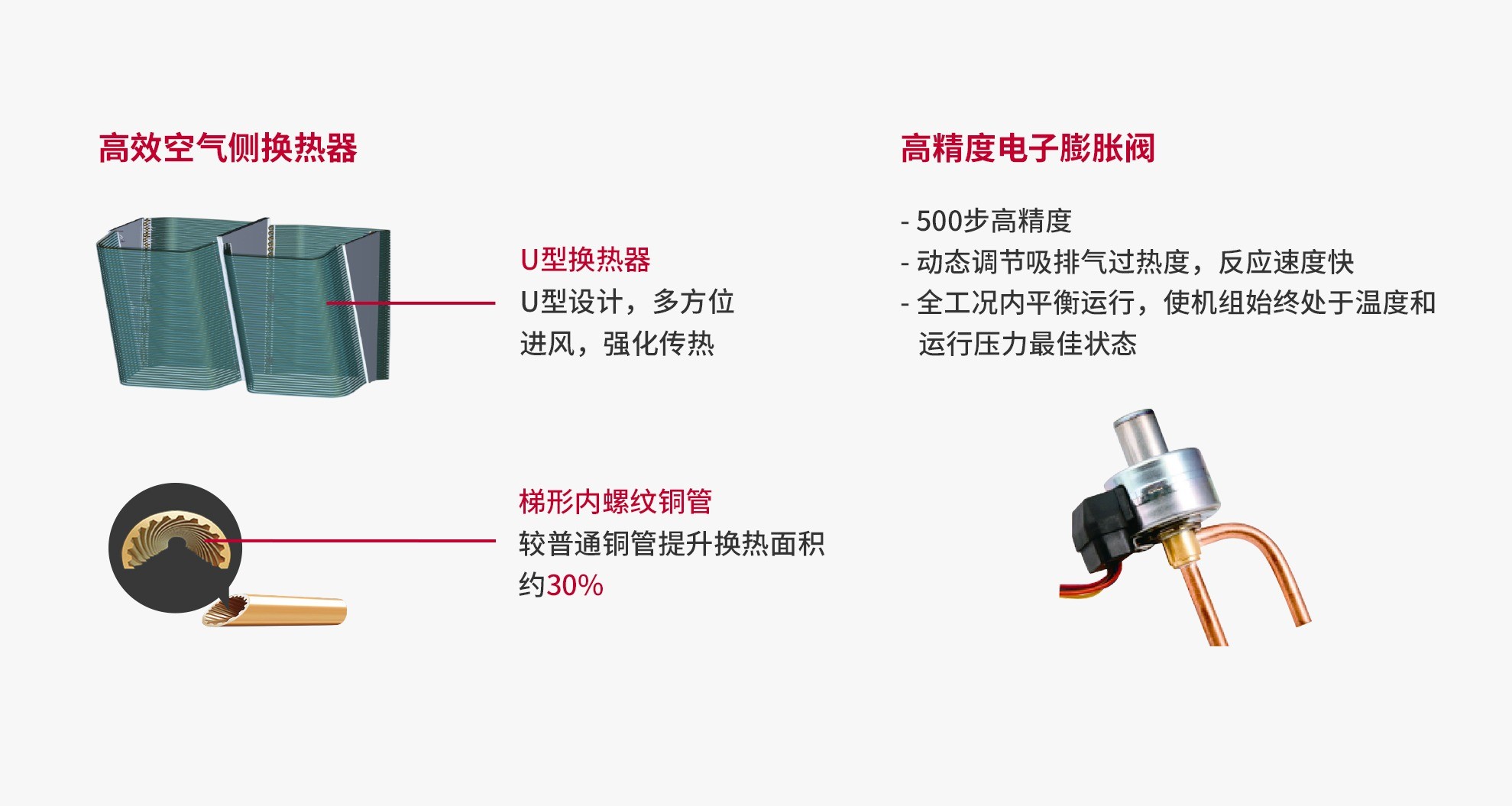 全变频风冷热泵模块机_4