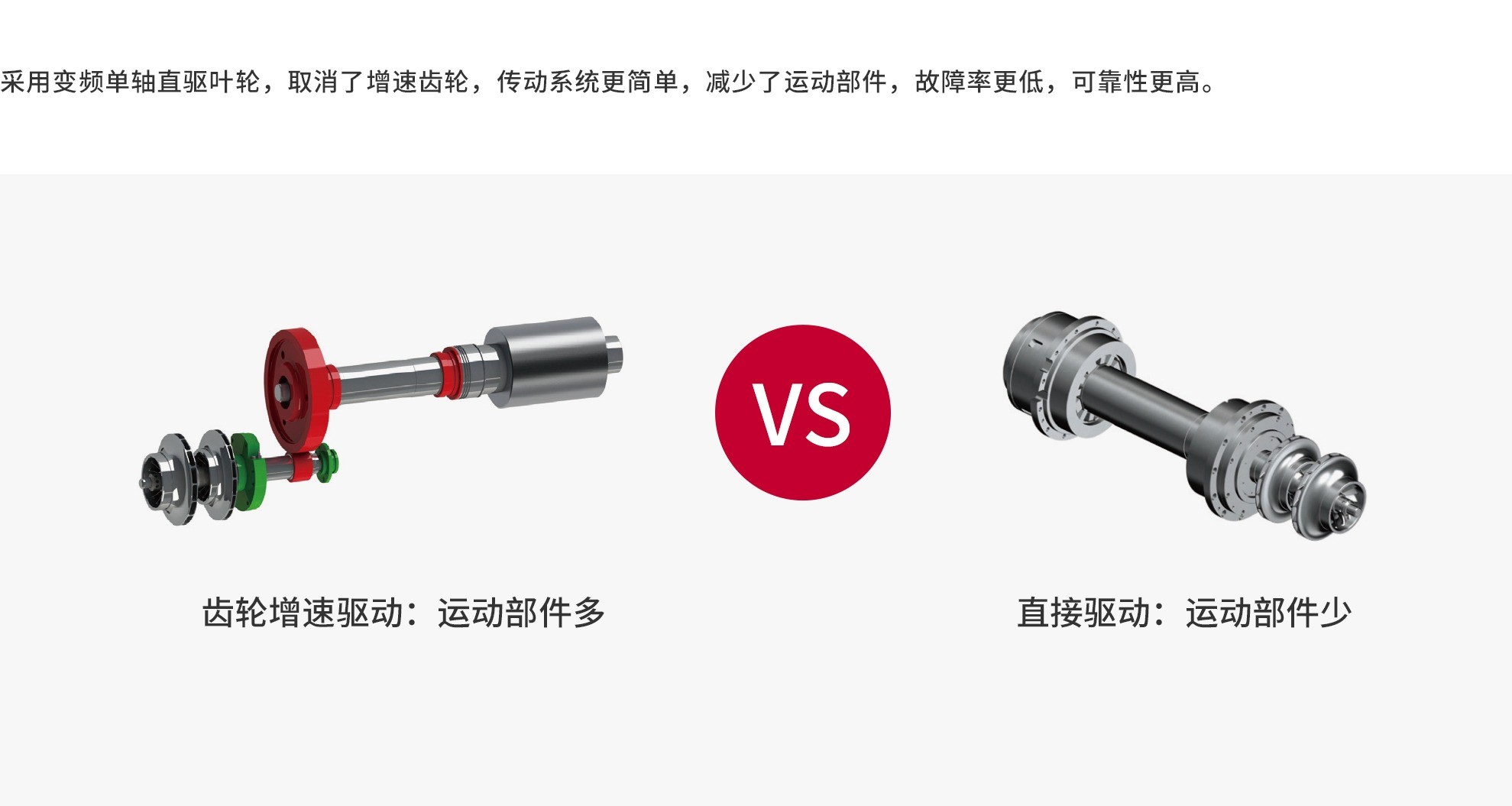 磁悬浮离心机系列_5