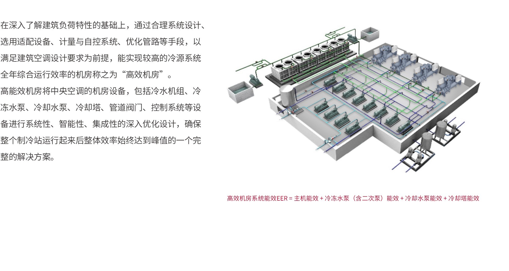 高效机房_1